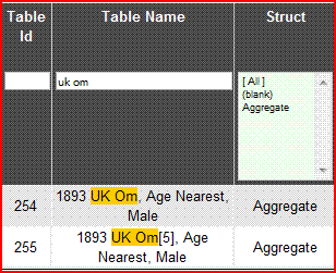 All or Part of a Table Name